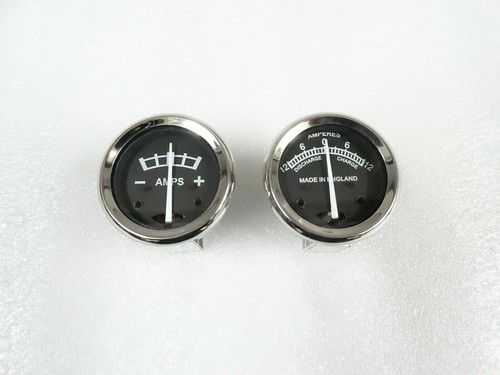 Fits for lucas - fits, ammeter